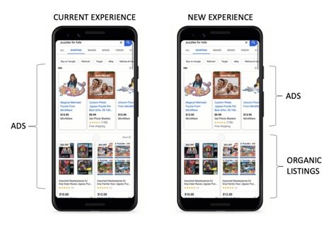 Vergelijking tussen huidige en nieuwe ervaring met betrekking tot Google shopping